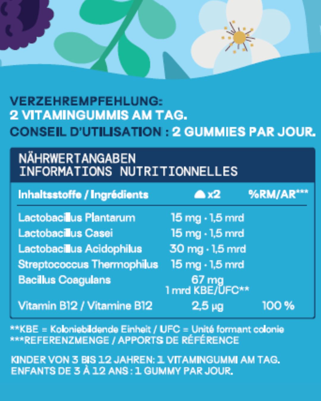 Mium Lab Probiotika Vitamingummis - soka
