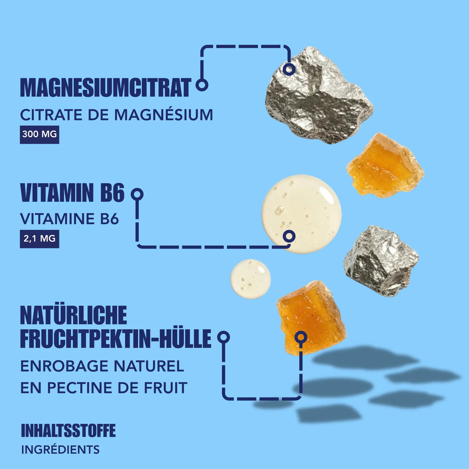 Mium Lab Magnesium Gummis Inhaltsstoffe soka.ch