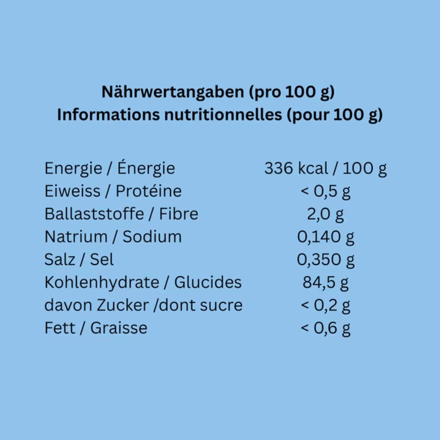 Mium Lab Kids Probiotika Naehrwerte soka.ch