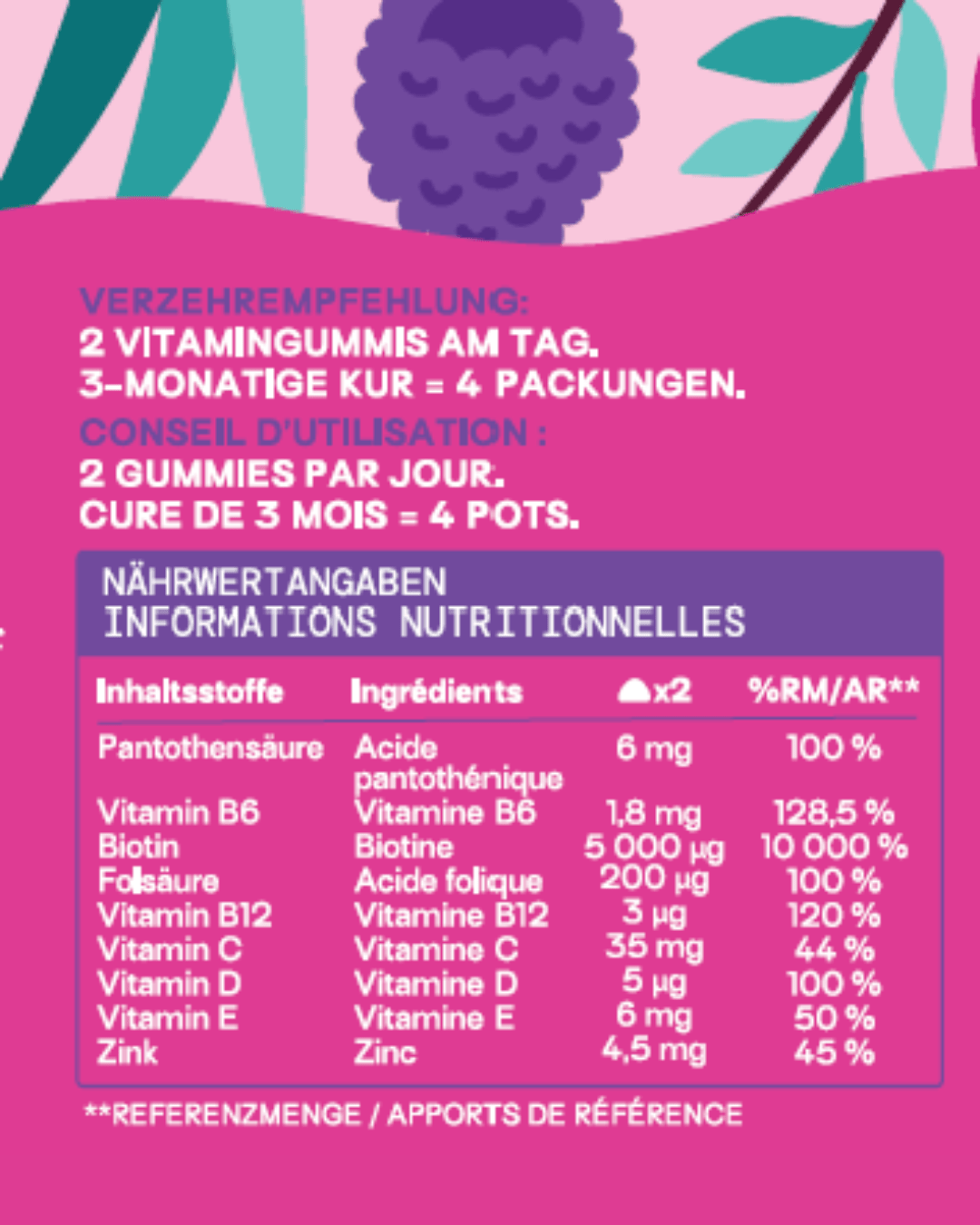 Mium Lab Haare & Nägel Vitamingummis - soka